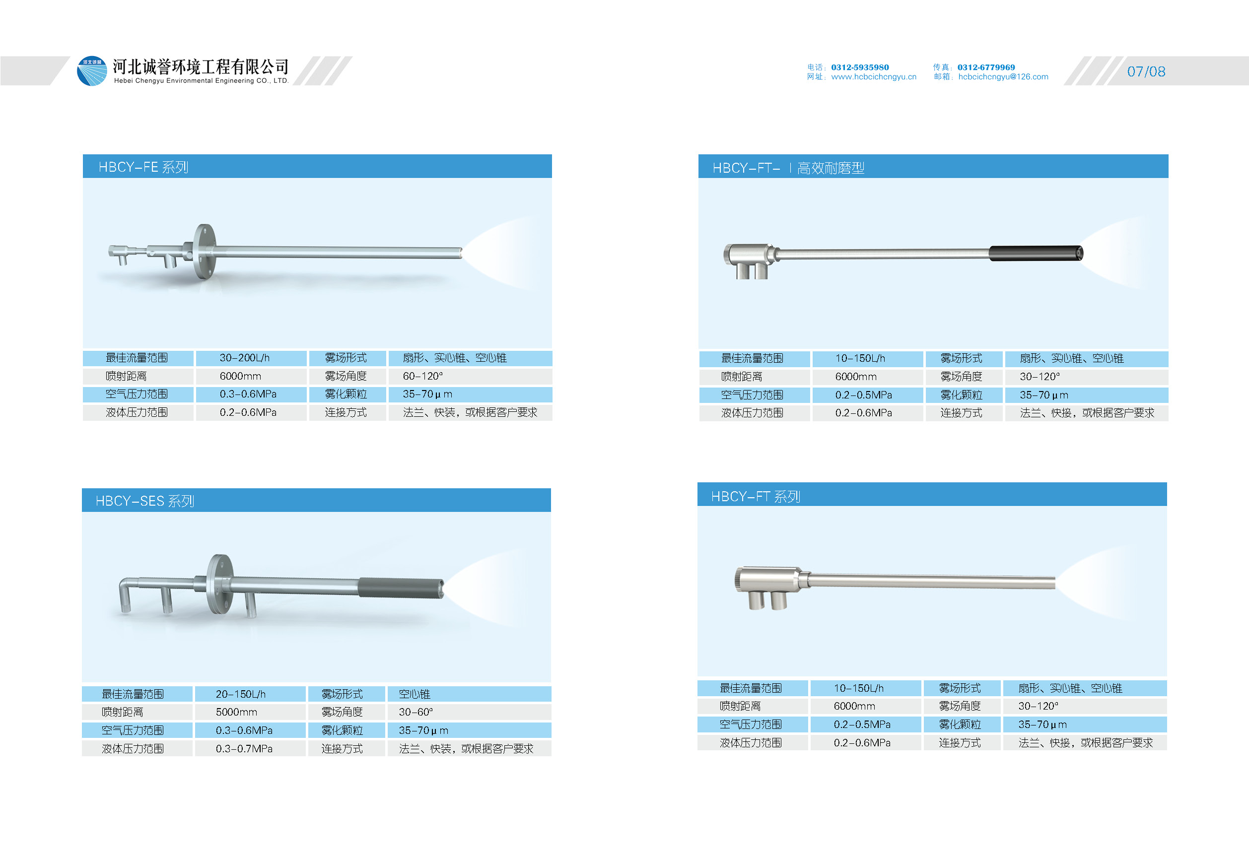 氨水噴槍選擇與應(yīng)用 氨水噴槍選擇與應(yīng)用